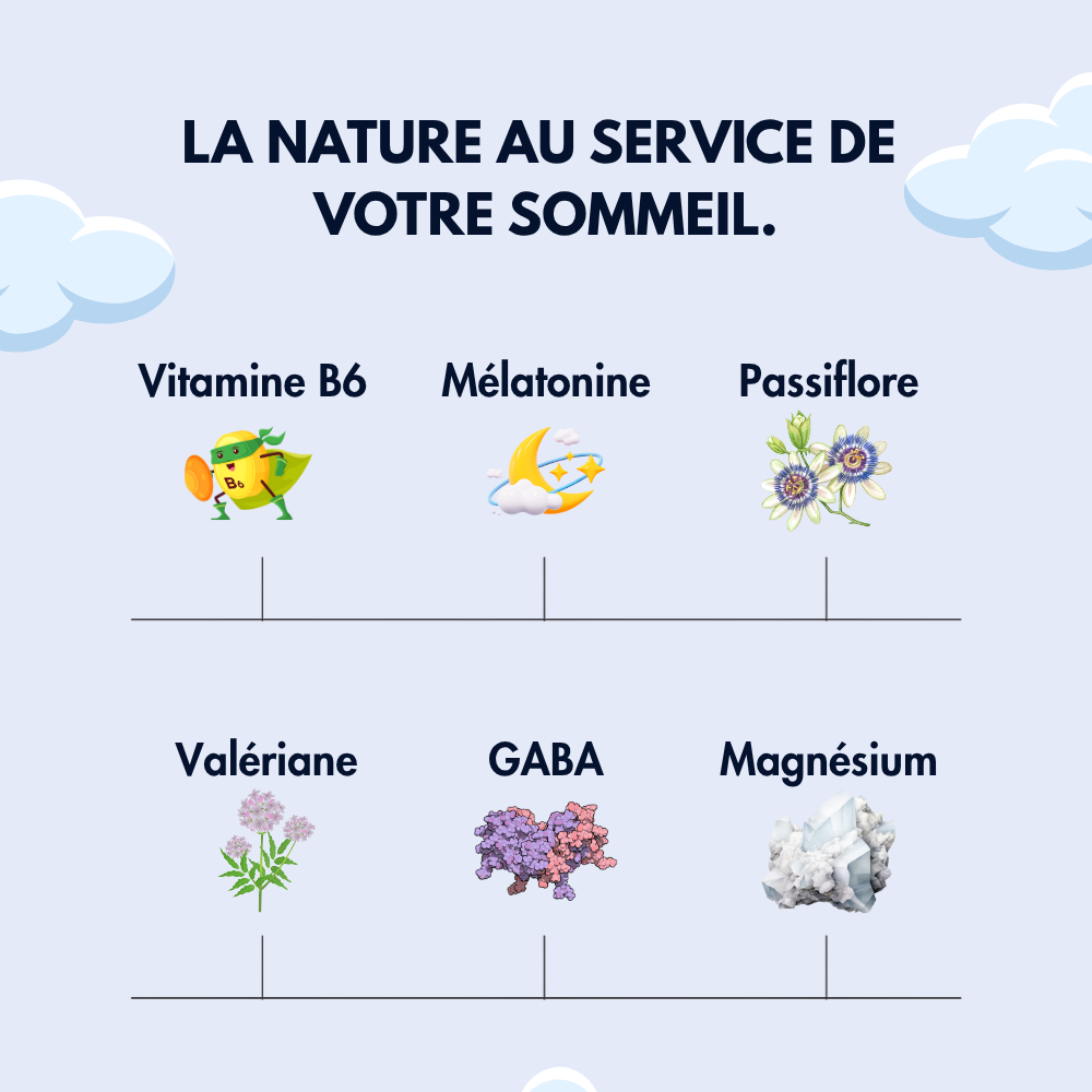 Complément Alimentaire Sommeil - Mélatonine, Magnésium, Plantes & Vitamines