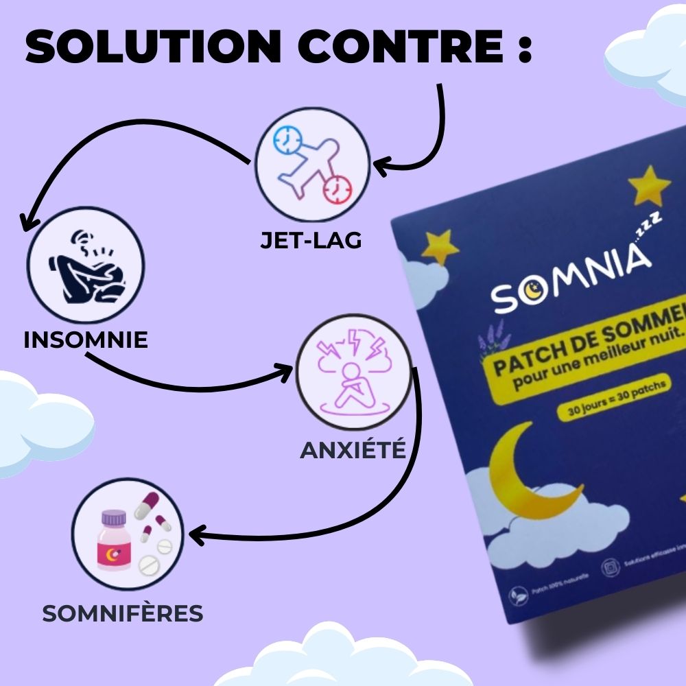 Somnia – Dormez comme sur un nuage, sans compter les moutons !