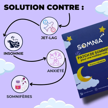 Somnia – Dormez comme sur un nuage, sans compter les moutons !