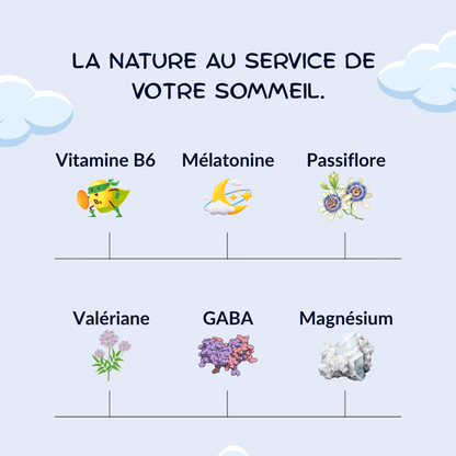 SOMNIA – Sommeil Rapide et Réparateur